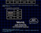 キャラクターデザインや立ち絵イラストを作成します ★TRPG用立ち絵や描き起こしたいデザインがあるあなたへ！ イメージ2