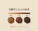 Amazon・楽天の商品画像7枚を制作します 知名度のない商品が、画像で選ばれやすくなる7枚をつくります イメージ7