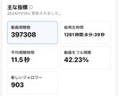 TikTok運用をUUUMクリエイターが代行します 現役クリエイターが対応！まずは相談から承ります イメージ2