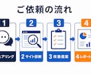 WordPressサイトのSEOを診断・改善します 内部SEOを診断し優先順位付きで改善をご提案 イメージ3