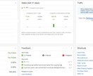 ebay輸出　5日間のコンサルやります 知りたいことが限られているけど誰に聞けばいいか分からない人へ イメージ5
