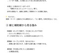 金運だけサクッと見てほしい人へ！鑑定します まずは金運から！　鑑定結果から、すぐできるアドバイス付き イメージ4