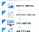 AIで最短納品｜理想のサイトをスピード制作ます 参考サイト送るだけ。最短2日でサイト完成します。 イメージ2