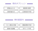 集客につながる見せ方でCanvaチラシを制作します 綺麗だけじゃない。「伝わる順番」と「選ばれる見せ方」が大事。 イメージ3
