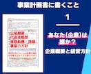 小規模事業者限定で事業計画書を専門家が作成します スモールビジネスの専門家が〝強い〟事業計画書をつくります！ イメージ2