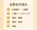 低価格でインスタグラム投稿画像を作成いたします 女性らしく・見やすいインスタ投稿画像 イメージ2