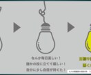 国家資格保有！全ての悩みに超傾聴で脱力できます 「頑張らないこと」を目指す脱力カウンセリング イメージ3