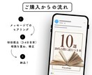 SNS投稿画像作成代行します 修正無制限！視線を集めるSNS投稿を作ります！ イメージ4
