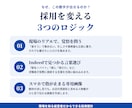 現役経営者がバイトAirワーク採用ページを作ります 現役経営者が作る｜バイトの早期離脱を防ぐAirワーク求人 イメージ5