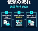 大学生の授業PDFをテスト対策に変えます 単位を取るために何をすべきか整理します イメージ4