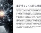覚醒◆霊性透視占術であなたの真の姿を鑑定します あなたはただ在るだけで美しい－守護霊と高次存在の光が心を癒す イメージ4