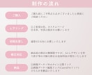女性経営者向け★選ぶだけで完成するLPを制作します Canvaで作る集客導線LP／選ぶだけで完成・楽で早い納品 イメージ4
