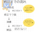 リアルかわいい動物、ペットのイラスト描きます ケモノキャラも可 リアルすぎないポップなイラスト！ イメージ4