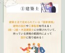 Instagram画像制作します 高品質かつ丁寧な投稿を作成します！ イメージ3
