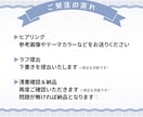配信・SNSに使えるSD・ミニキャラ描きます YouTube・イリアム・返礼品にぴったり♪ イメージ4