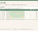 教室の申込み・出欠をまとめる管理表を作ります Googleフォームの回答が、表に自動で入ります イメージ3