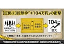 動画1本30分！AIでYouTube量産術教えます 簡易編集！4つのAIツールで10分尺の動画を量産する全手順 イメージ3
