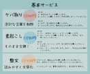 丁寧に＊文字起こし•テープ起こしします 【低価格】親しみやすく＊丁寧にをモットーに文字起こしをします イメージ2
