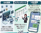 スプレッドシートとスマホを連携します レシートはスマホで撮って送るだけ！AIが全自動で帳簿を作る イメージ2