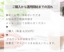 フォロワーが増えない原因を分析し改善します 「なんで伸びない？」を「選ばれるアカウント」に！ イメージ5