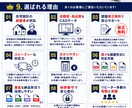 AutoCADで建築図面を迅速に作成いたします 住宅設計経験者が対応｜修正無制限｜手書き図面もCAD化 イメージ9