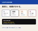 CSV・Excelの取込エラーを診断・修正します 説明できなくてOK。エラー画面から修正版まで返します イメージ3