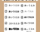 写真や似顔絵で世界に一つLINEスタンプ制作します お子さま・家族・ペット対応｜初めてでも安心 イメージ5