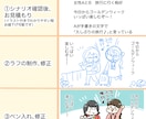 4000円～4コマ以外も◎親しみのある漫画描きます ゆるかわオリジナル4コママンガの作成♪商用利用可 イメージ2