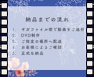 2枚で1000円！結婚式ムービーをDVD化します 即日発送！送料無料！ケース付き！ イメージ2