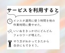 集客UPに導く！Instagramいいね代行します 丁寧なInstagramいいね代行で集客UP目指します。 イメージ4
