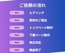 Elementor｜自由度高いHP制作します デザインの自由度No.1で理想のサイトを制作 イメージ3
