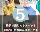 サムネイルなどの画像作成します SNSであなたを伝えるサムネイルを作成します！ イメージ2