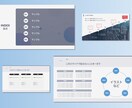 パワーポイント【修正無制限】プレゼン資料作成します 現役営業マンがシンプルで相手に分かりやすい資料つくります イメージ2