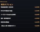 MT4/MT5対応のインジケーターを作成します 相場歴10年以上のトレーダーが正確に実装 イメージ6