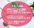 事業の魅力が外国人に伝わる英語サイトを制作します 既存の日本語サイトを多言語化したい企業様へ｜全部英語にします イメージ4