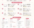 美容師国家試験｜あなた専用の勉強資料を作ります 苦手分野に合わせた勉強資料を作成します！ イメージ2