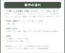 印刷対応可能！名刺・ショップカード作成します はじめて名刺やカードを作る方でも安心してお任せください！ イメージ5
