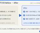 会議の録音から議事録が出る仕組みを作ります 録音を渡すだけ。ひな型どおりのWord議事録が自動で出ます イメージ2