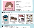 アイコンやプレゼントに♪ゆるかわな似顔絵を描きます 商用OK！アイコンや名刺、キーホルダーなど色々使えます イメージ3