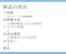 IRIAMデビュー初心者の方！ここで全部揃います デビューに必要なものをパックにしてみました！ イメージ3