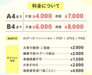 親子向け教室・イベントのチラシを制作します 【先着2名様限定価格】ママに伝わる安心感のあるデザイン イメージ2