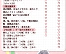 最高品質！VTuberデビューに必要な全て揃います 【表情8個付き】企業実績も多数！著作権譲渡、修正無制限 イメージ12