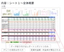 Amazon月別売上確認用エクセルシート配布します トランザクションのデータ把握しにくくありませんか？ イメージ2