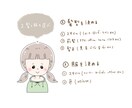 組み合わせ自由！似顔絵アイコン&1枚絵お描きます 特徴をしっかり捉えたふんわりかわいいデザインをお届けします♡ イメージ3