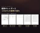 四柱推命の命式表／鑑定書自動作成ソフトを提供します 相性診断も顧客管理も標準搭載。追加課金はありません イメージ5