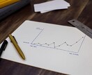 FXの＂勝ちグセ＂の感覚を身につけてもらいます ドMの人向け　勝ち続けるためのメンタルを強制的に体感させます イメージ1