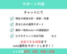 note収益化へ、運用改善を継続サポートします マネタイズの導線設計から継続運用まで伴走します イメージ6