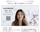 印象に残る「zoom背景画像」を作成します 「ひと目で伝わる」魅力的なバーチャル背景画像を作成いたします イメージ5