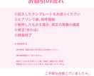 ぷくぷく可愛い！デジタルグッズセットおつくります IRIAMの返礼品・ガチャ景品等に！最短当日納品可能◎ イメージ4