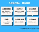 マインクラフト用オリジナル3Dモデル制作します 【Java/Bedrock/Mod対応】 イメージ2